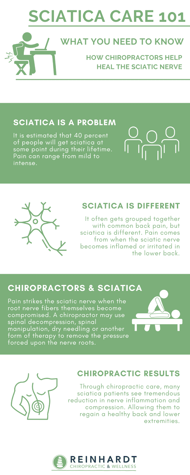 Chiropractor for Sciatica in Denver Reinhardt Chiropractic