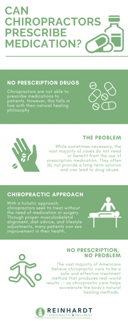 Can a Chiropractor Prescribe Drugs?